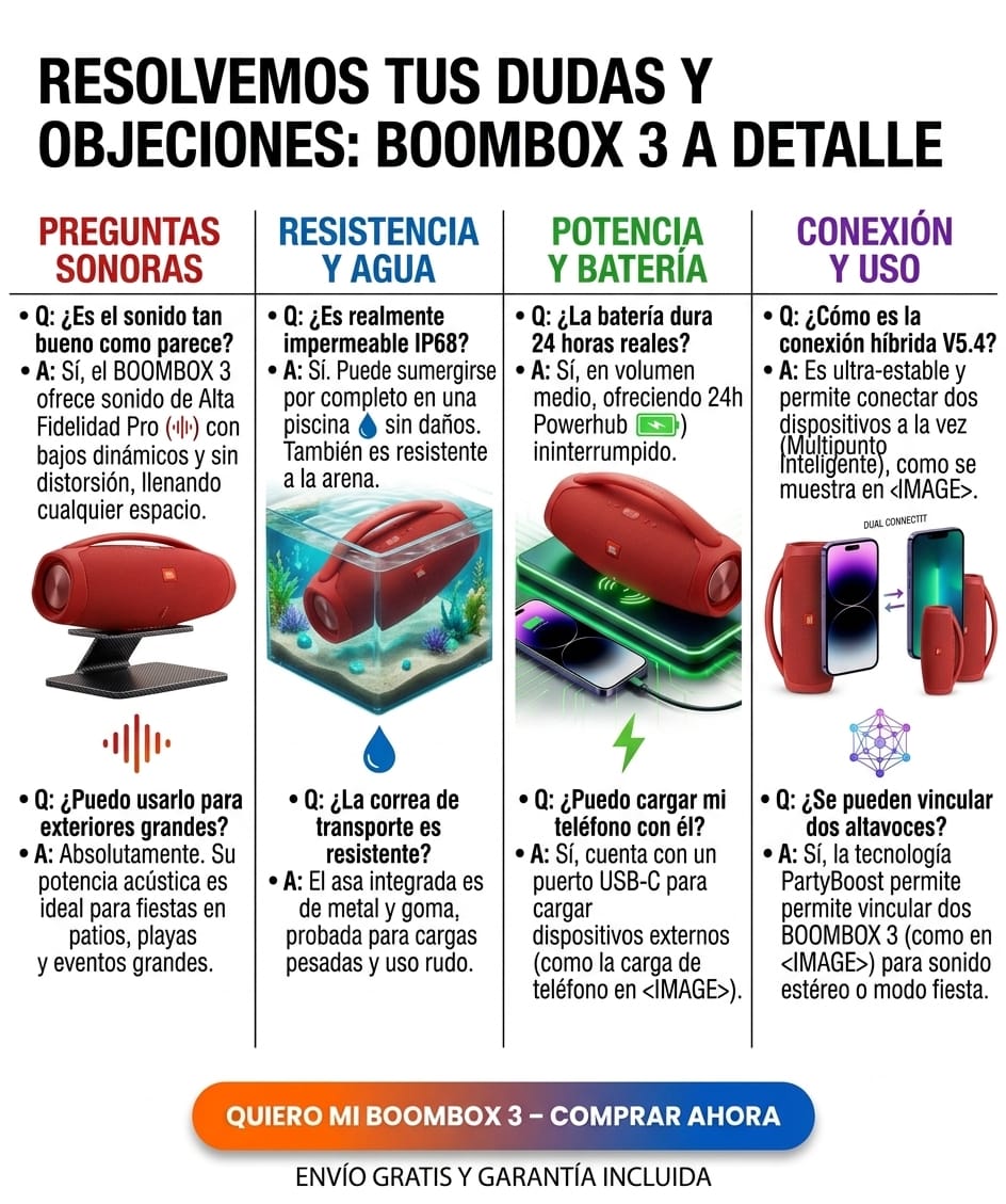 PARLANTE PORTÁTIL BOOMBOX 3 PRO
